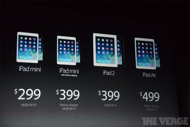 all-ipad