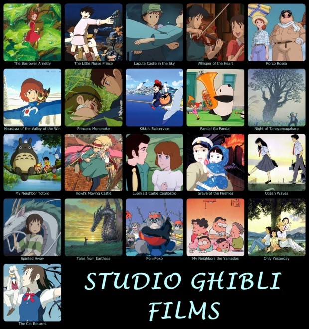 Studio-Ghibli-Films