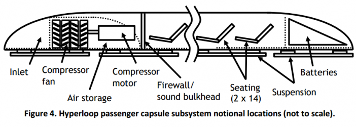 hyperloop5