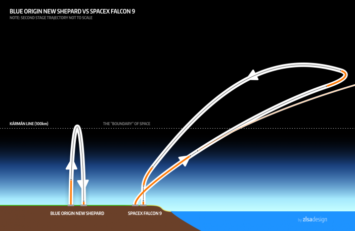 szla-F9-vs-BO