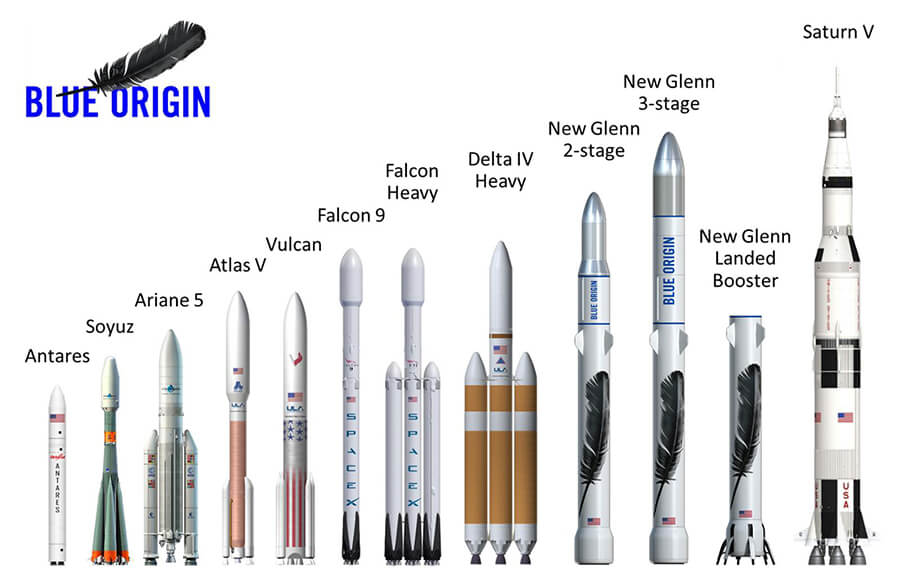 blue-origin-glenn2