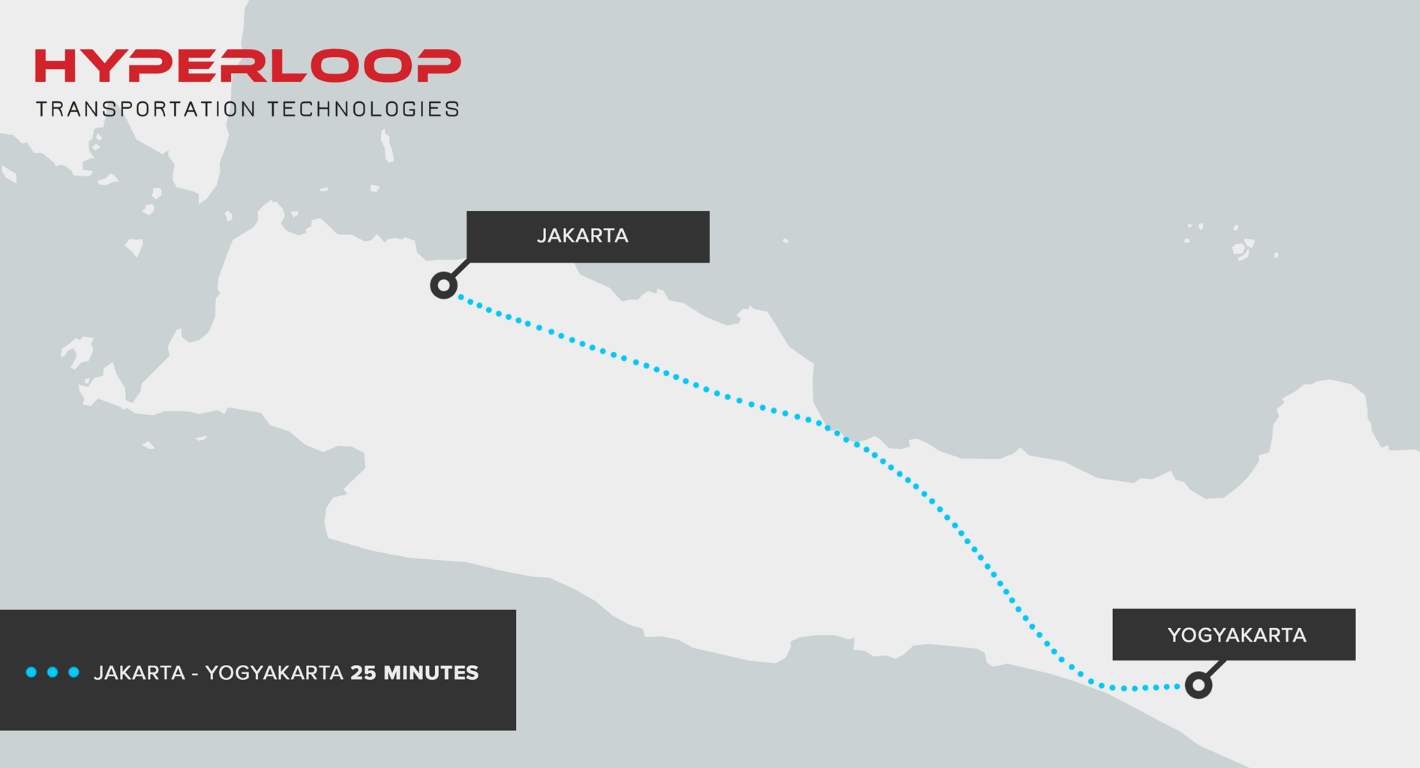 indonesia hyperloop