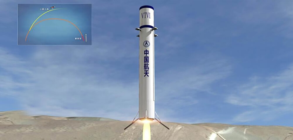 China reusable space rockets in 2020
