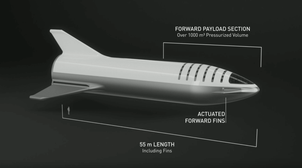 Big Falcon Rocket (2018)